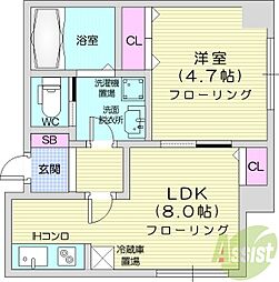 E-Horizon山鼻