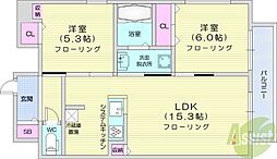 Partire桑園