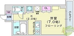 アブニール桑園