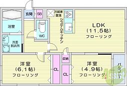 ピゥドルチェ新道東
