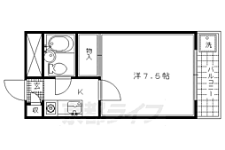 サウザンポイント 202