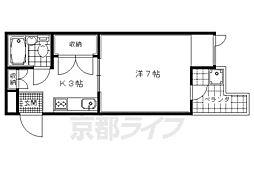 ハイツおおくら 2-G