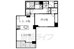 プレイズ御所南 507