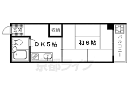 ハイツふるさと 306