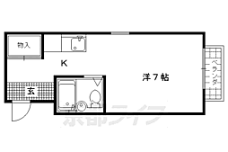 鞍馬口フラット 201