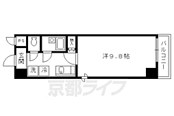 キャッスルサイド21 505