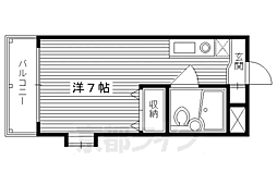 メゾン・ド・パンドール