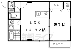 メゾン・ド・ボワIII