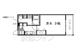 Ａｐｐａｒｔａｍｅｎｔｏ御所西 203