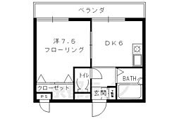 ＫＩＮＤ（ＥＮ）II