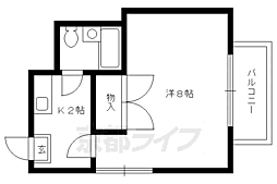 ルネット御所 401