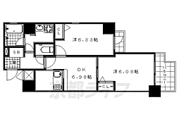 レジディア京都駅前