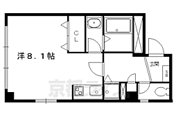 ＬＡ　Ｐｒｉｍａｖｅｒａ