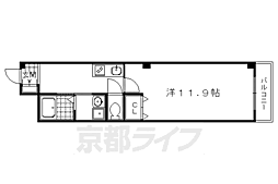 ファイブフォート
