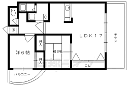 ペレニアルフラックス