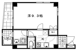 レドモンド烏丸