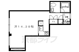 リバーサイド松家