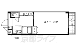 バンブーヒルズ