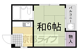 フレグランス本所