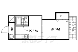 ＣＯＣＯ　ＳＨＩＮＯＭＩＹＡ