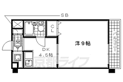 アネックス大久保