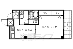 メディナ烏丸御池 901