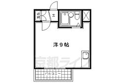 烏丸御池エスメラルダ 908