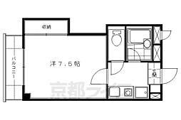 フォーブル深草