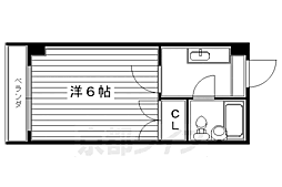 パン・クリニックス北白川