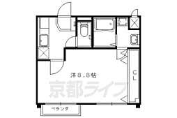 プラネシア星の子山科駅前