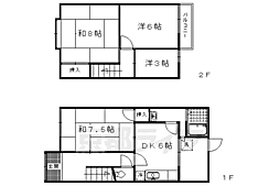 上賀茂西後藤町貸家 B-3