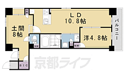 ＳＯＨＯ烏丸 5D