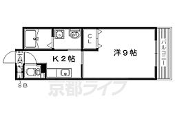 ルーセントオーデン枚方