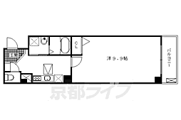 サザン京央