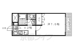 ルミナスハイムIII