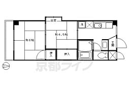 サンライズロード梅宮