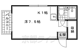 和田ハイツ