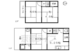 西九条豊田町貸家
