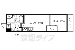 サクシード伏見車町1ｓｔ