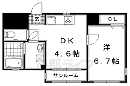 ビッグバーンズ両替町