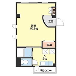 ロック・ツー C2