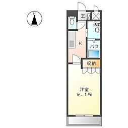 リッチ＆フォース 205