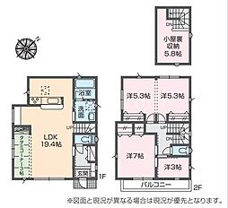 相模原市下九沢戸建