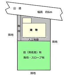 青梅市河辺町3丁目店舗付き戸建て