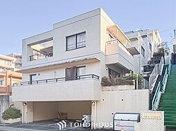 RIS（リズ）読売ランド