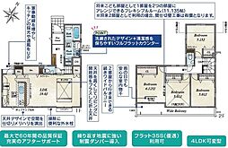 北本市東間7丁目