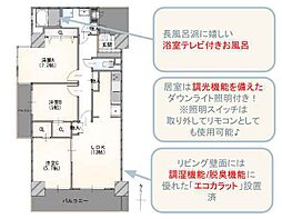 サーパス海老名