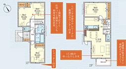 相模原市中央区小山3期 新築戸建て 1号棟