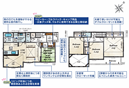 相模原市南区御園2丁目　新築戸建て 1号棟