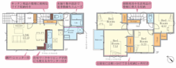 横浜市旭区南希望が丘1期　新築戸建て 1号棟